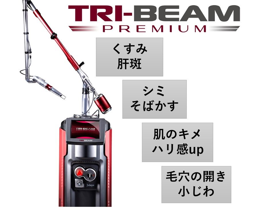 NEW「トライビーム」ヤグレーザー導入 - なつクリニック